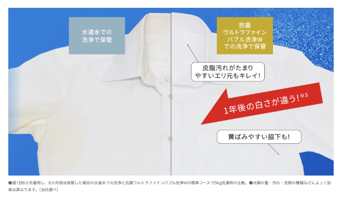 ワンシーズン着用したワイシャツを保管。1年後の黄ばみ比較
