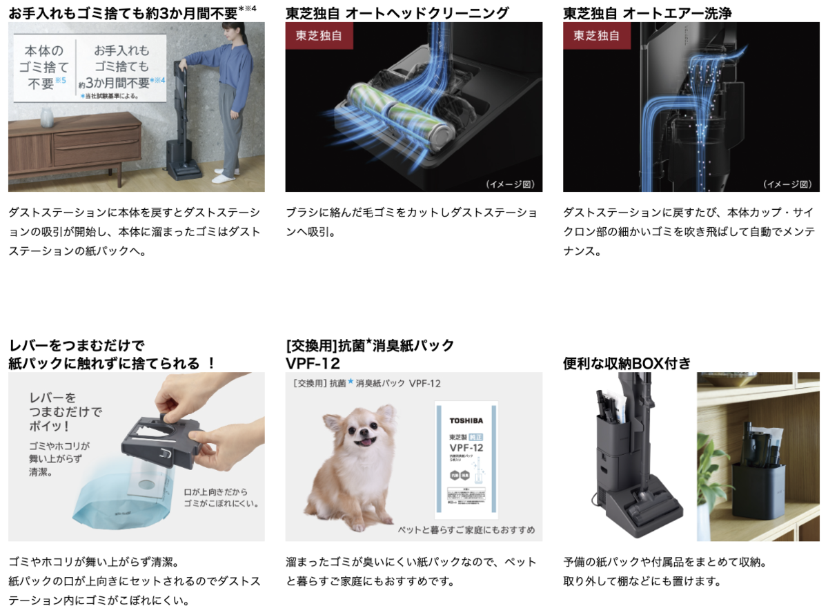 毎回のゴミ捨てはダストステーション®におまかせ。