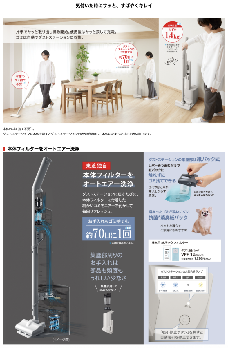 毎回のゴミ捨てはダストステーションにおまかせ。