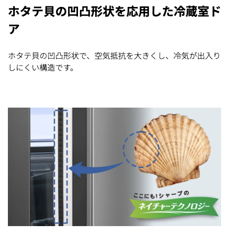 ホタテ貝の凹凸形状を応用した冷蔵室ドア