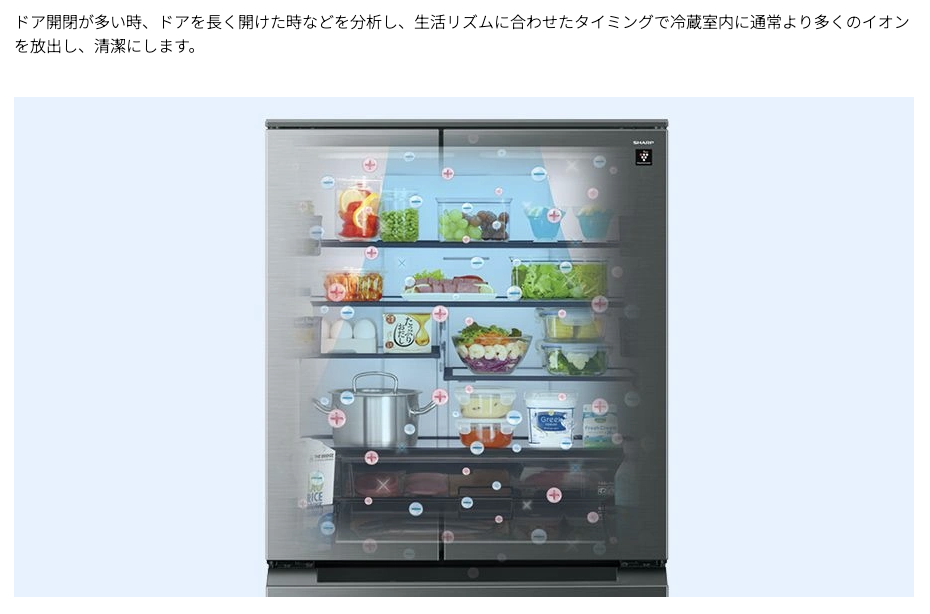 プラズマクラスター集中シャワーモード