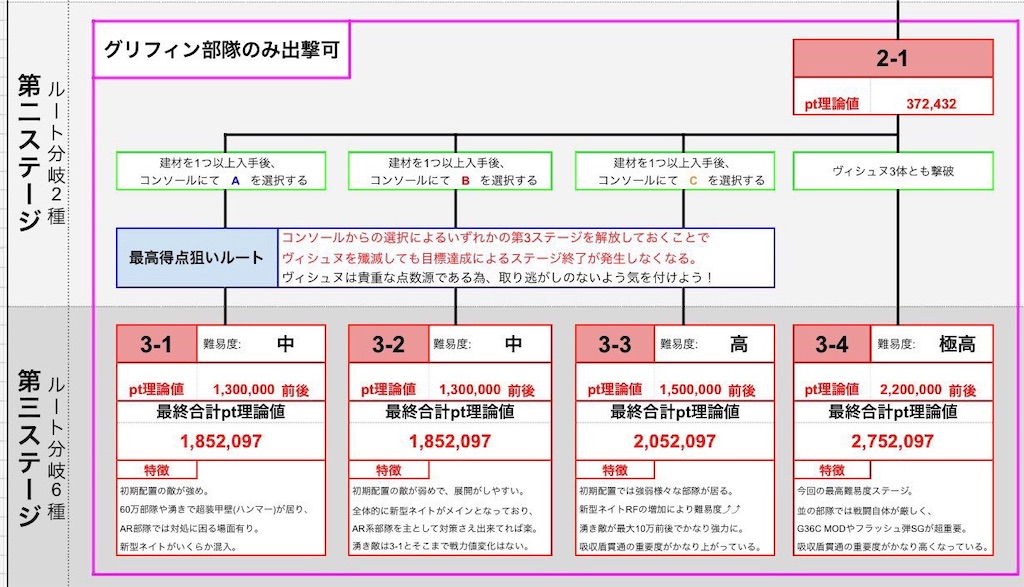 f:id:Kafka8698:20230424180822j:image