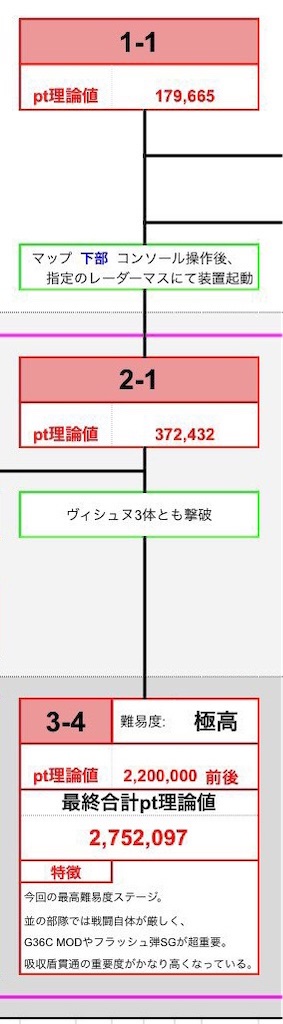 f:id:Kafka8698:20230424183007j:image