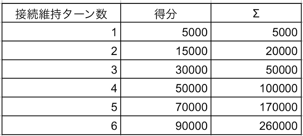 f:id:Kafka8698:20231105152428j:image