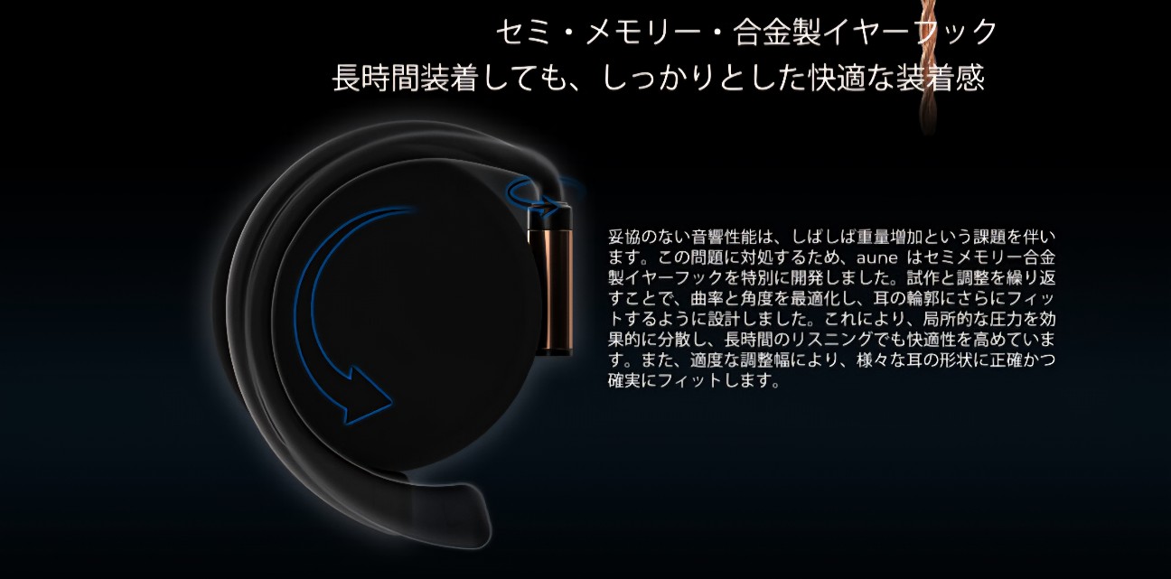 aune audio AC55 レビュー︰懐かしい耳掛けが現代型に進化したオープン