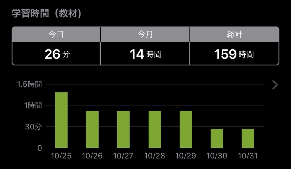 f:id:Kai03patri:20201031003925j:image f:id:Kai03patri:20201031003925j:image
