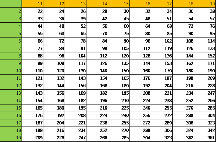 f:id:KaiTo:20190819140549p:plain f:id:KaiTo:20190819140549p:plain