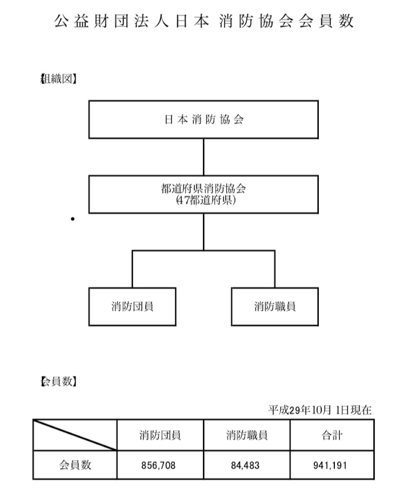 f:id:KaibaraTomoaki:20191013194445j:image