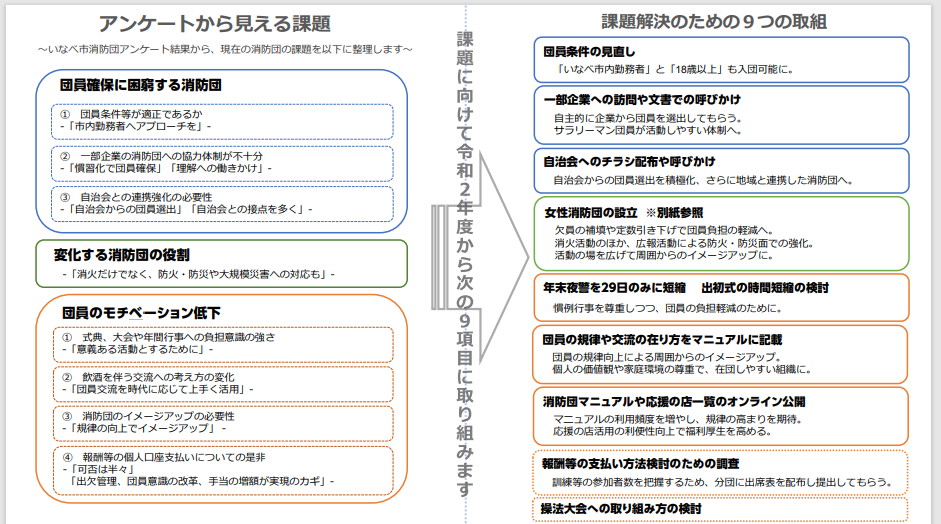 f:id:KaibaraTomoaki:20200807103352p:plain