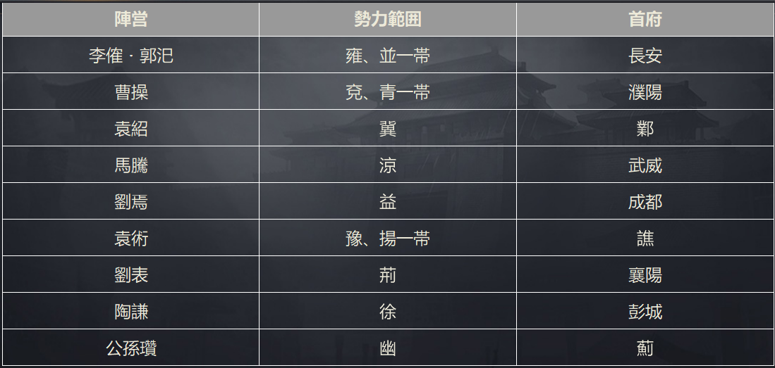 f:id:Kaihou:20201207120445p:plain