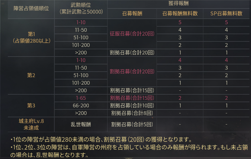 f:id:Kaihou:20201207121342p:plain