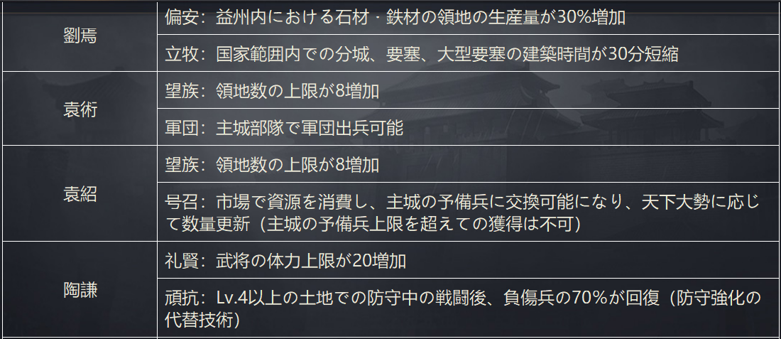 f:id:Kaihou:20201207121644p:plain
