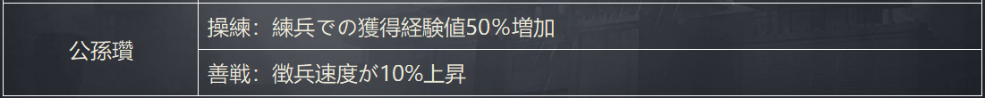 f:id:Kaihou:20201207121701p:plain