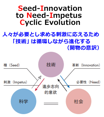 f:id:Kaimotu_Hatuji:20190617142845j:plain