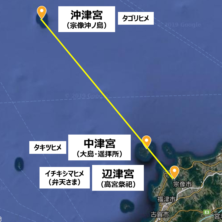 f:id:Kaimotu_Hatuji:20190625154649p:plain