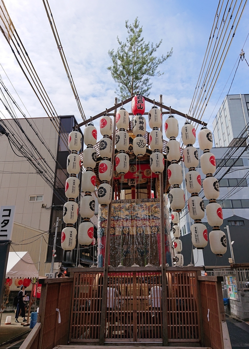 f:id:Kaimotu_Hatuji:20190715084012j:plain f:id:Kaimotu_Hatuji:20190715084012j:plain
