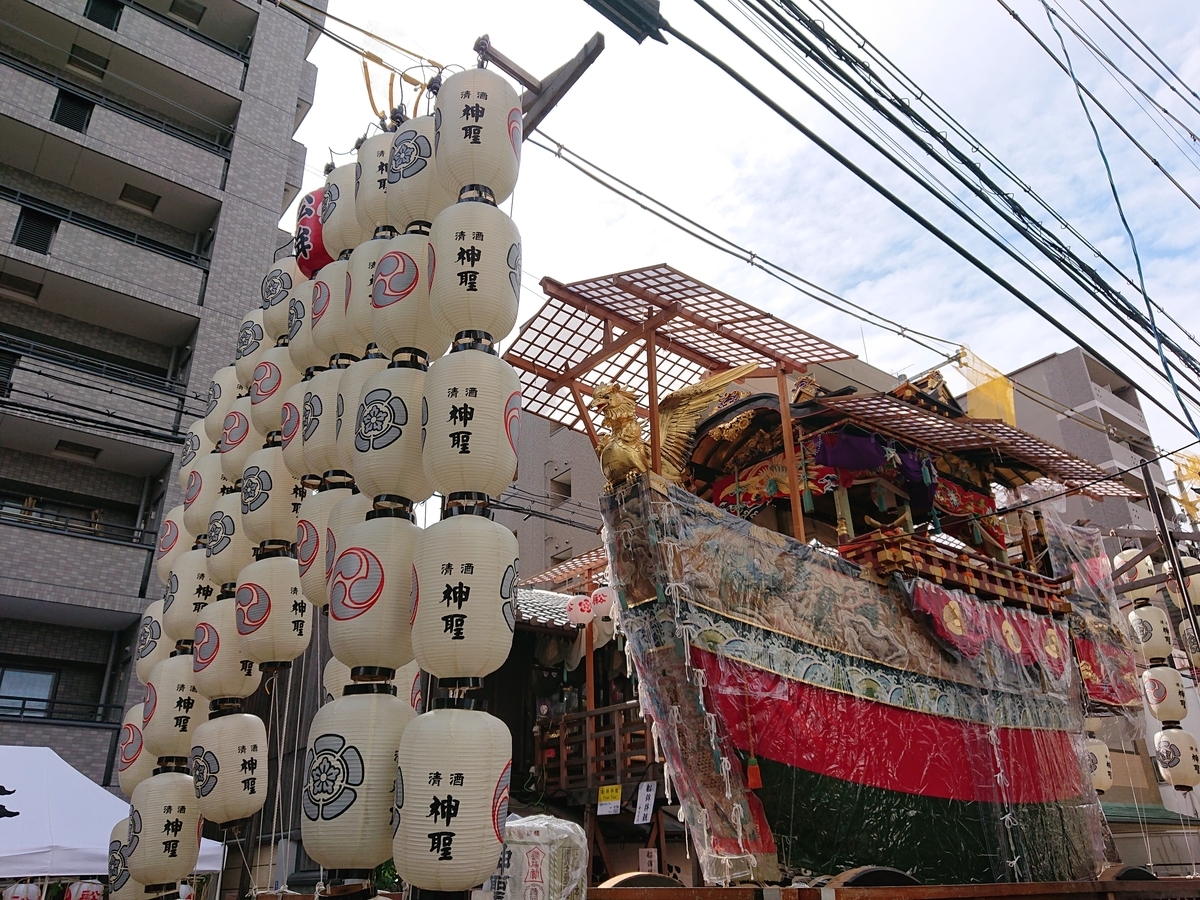 f:id:Kaimotu_Hatuji:20190715084907j:plain f:id:Kaimotu_Hatuji:20190715084907j:plain
