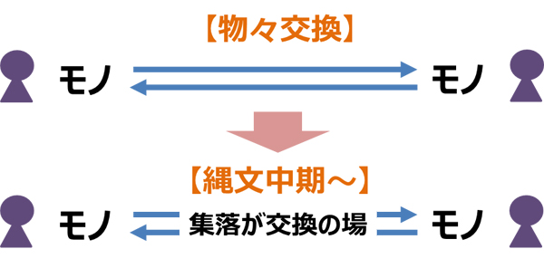 f:id:Kaimotu_Hatuji:20191226131620j:plain f:id:Kaimotu_Hatuji:20191226131620j:plain