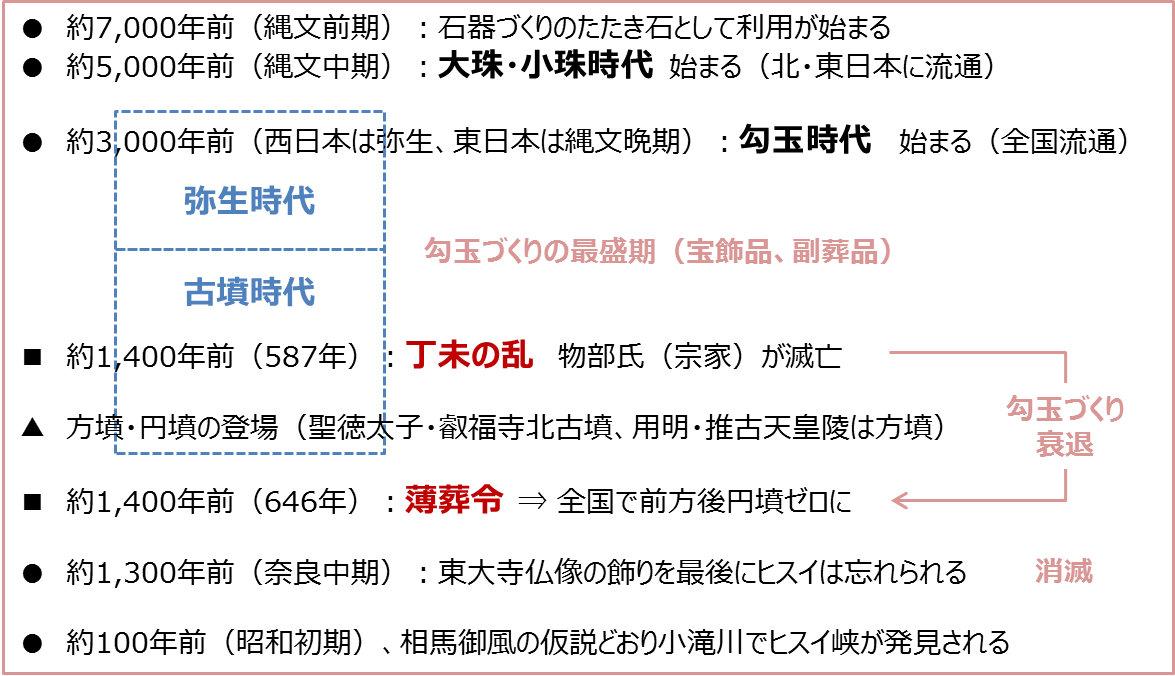 f:id:Kaimotu_Hatuji:20191227212739j:plain