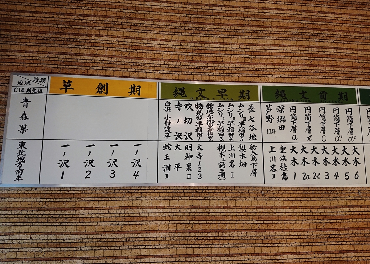 f:id:Kaimotu_Hatuji:20200316185928j:plain