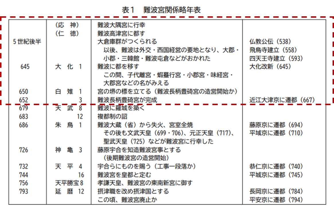 f:id:Kaimotu_Hatuji:20200524102416p:plain