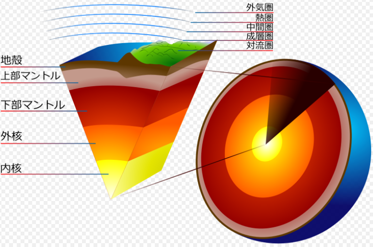 f:id:Kaimotu_Hatuji:20200605105904p:plain