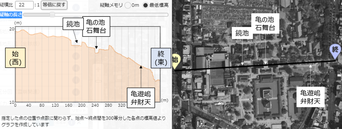 f:id:Kaimotu_Hatuji:20200714150848p:plain