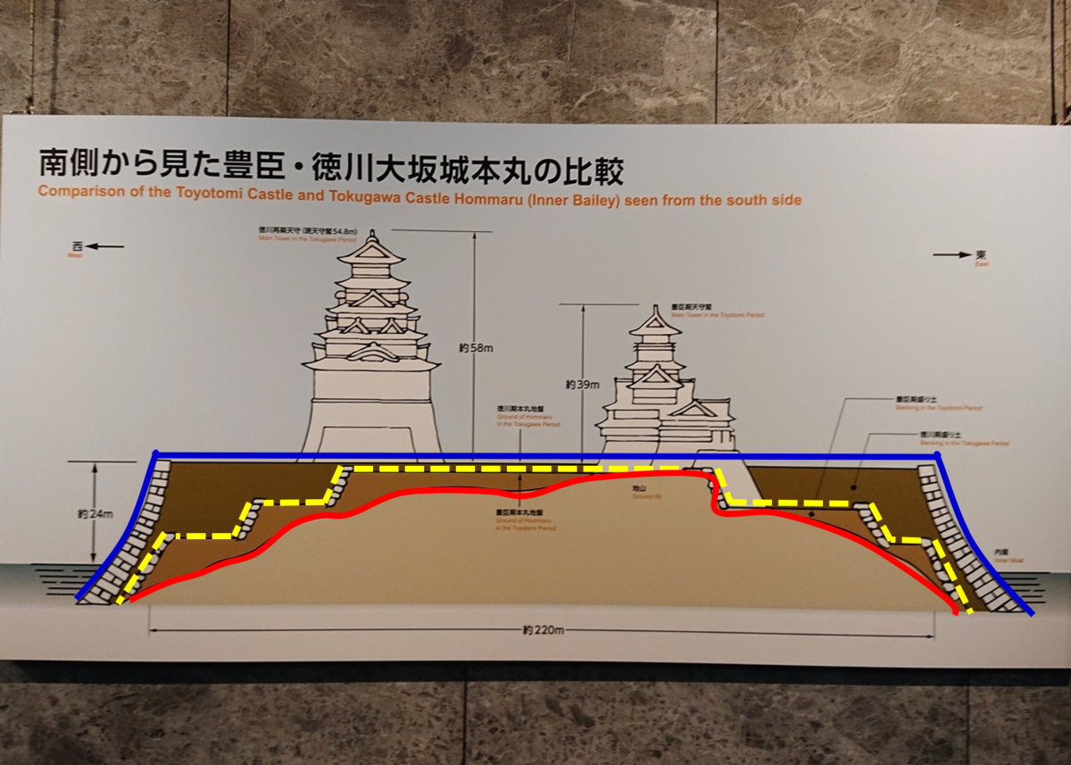 大坂城 