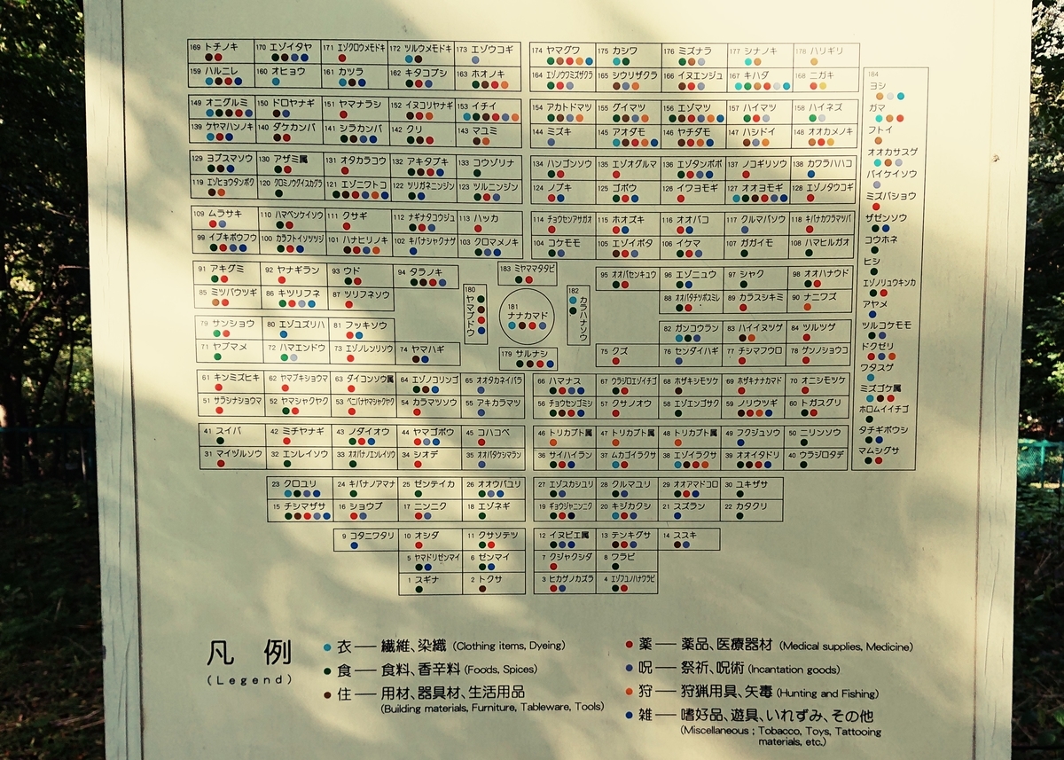f:id:Kaimotu_Hatuji:20201029140618j:plain f:id:Kaimotu_Hatuji:20201029140618j:plain