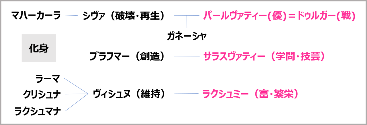 f:id:Kaimotu_Hatuji:20201227141917p:plain