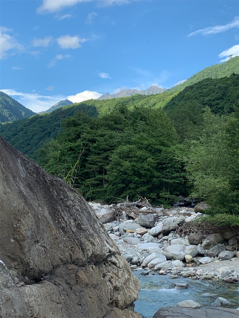 f:id:Kajirin1:20210822141206j:image f:id:Kajirin1:20210822141206j:image