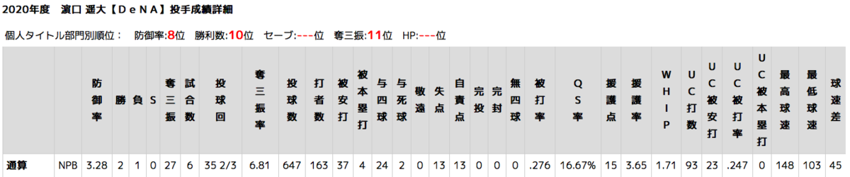 f:id:Kakannihashire:20200801140720p:plain f:id:Kakannihashire:20200801140720p:plain