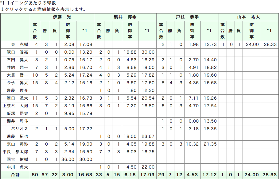 f:id:Kakannihashire:20200910003913p:plain f:id:Kakannihashire:20200910003913p:plain