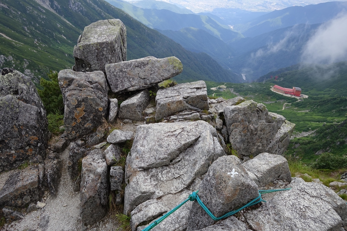 f:id:Kakuremino:20190816234857j:plain