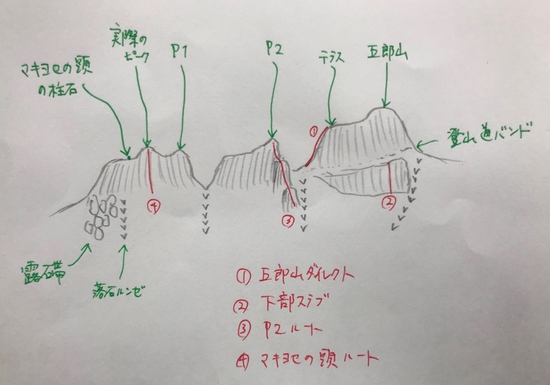 f:id:Kakuremino:20201206001425j:plain