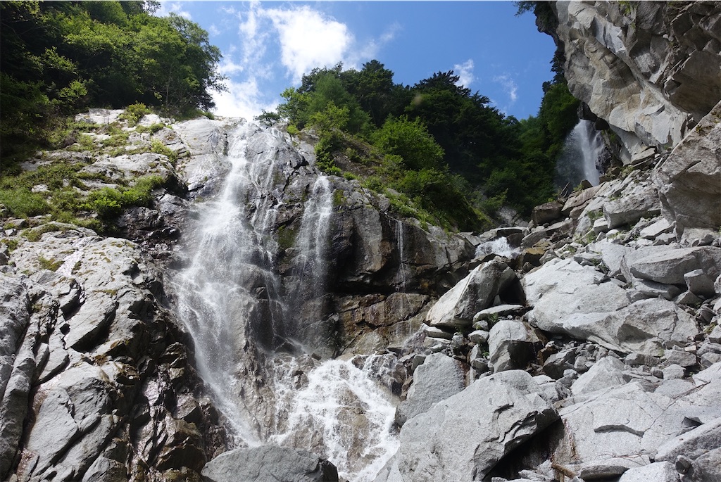 f:id:Kakuremino:20210726200345j:image