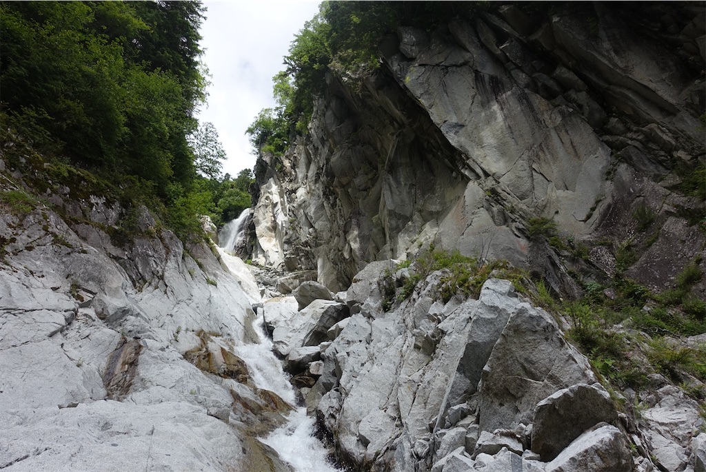 f:id:Kakuremino:20210726200358j:image