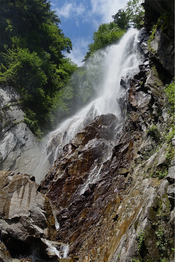 f:id:Kakuremino:20210726200401j:image