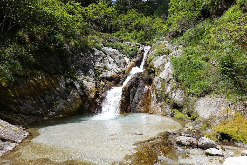 f:id:Kakuremino:20210726211205j:image