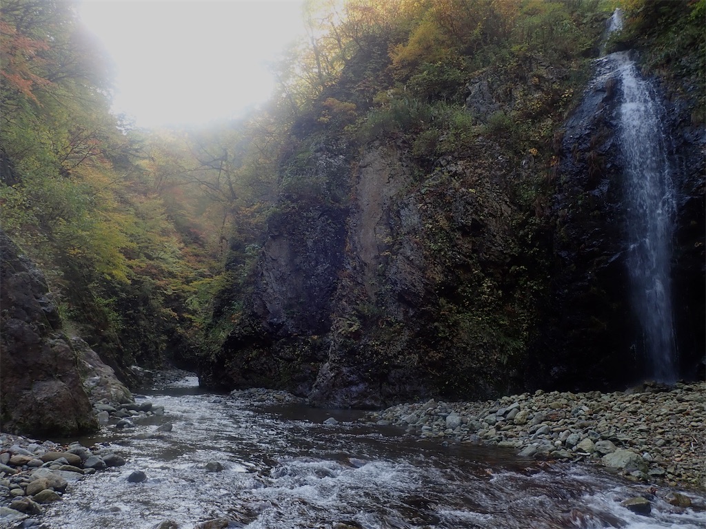 f:id:Kakuremino:20211101211101j:image