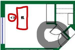 入り口が視界に入るデスク配置