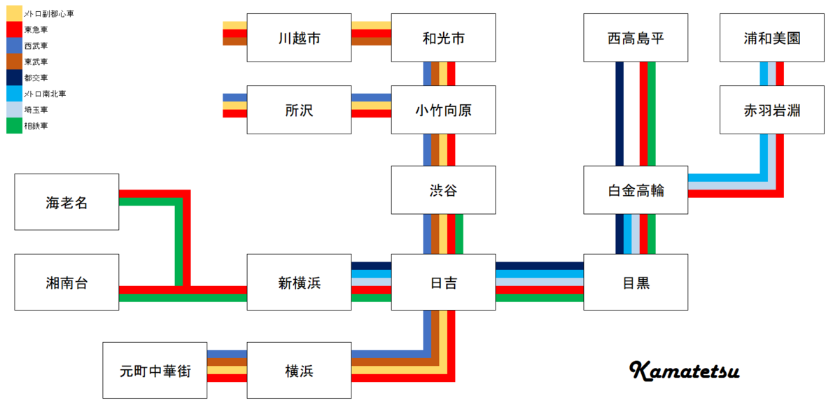 f:id:Kamatetsu:20210813191255p:plain