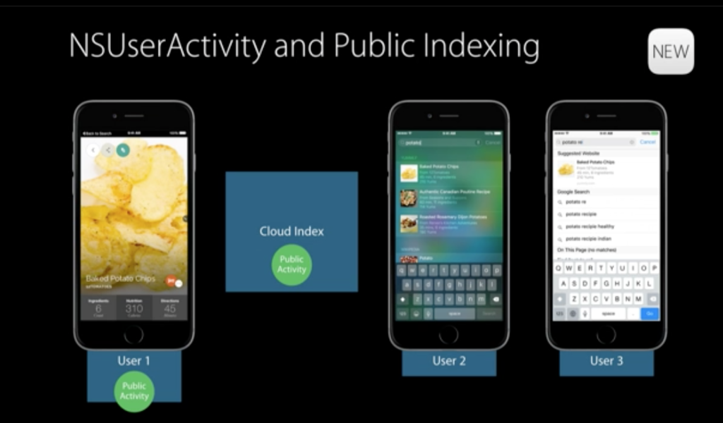 f:id:Kamekiti:20150618190756p:plain f:id:Kamekiti:20150618190756p:plain