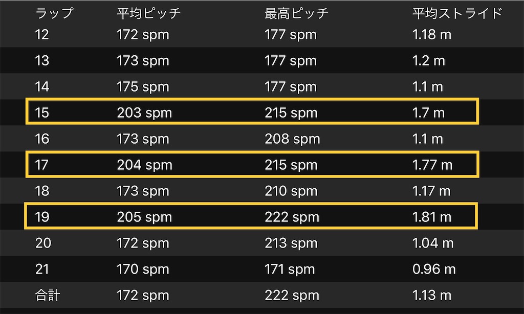 f:id:Kami_BU_42195:20200907185004j:image f:id:Kami_BU_42195:20200907185004j:image