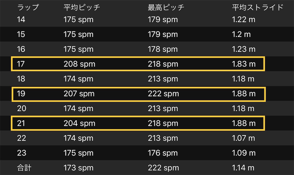f:id:Kami_BU_42195:20200908164541j:image f:id:Kami_BU_42195:20200908164541j:image