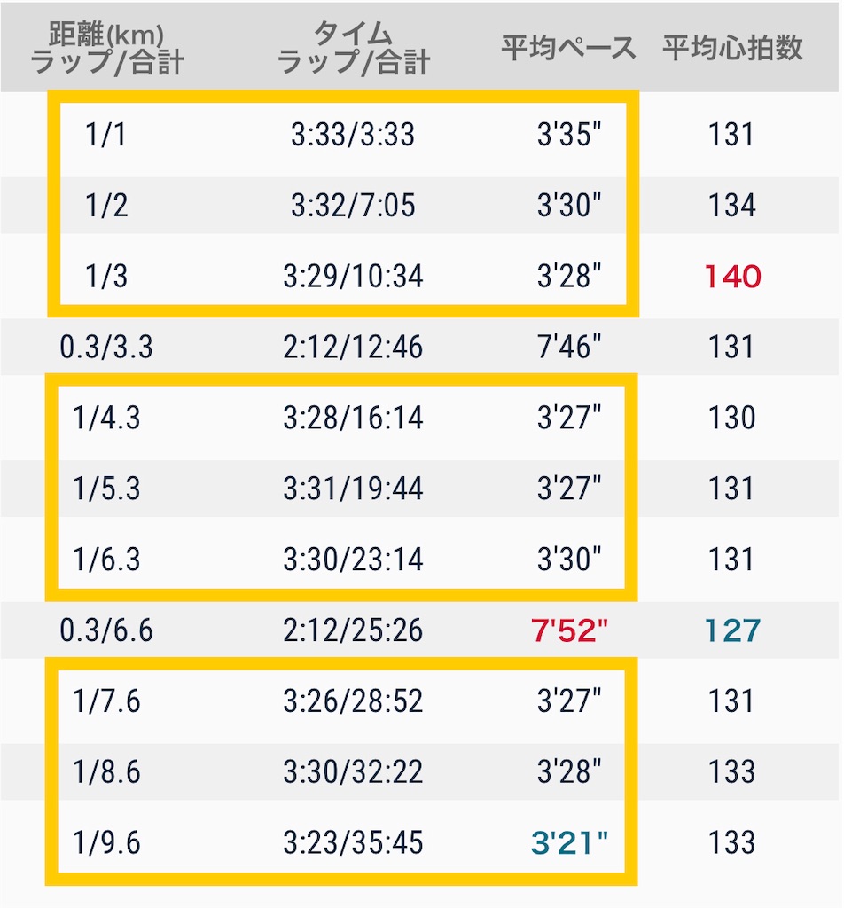 f:id:Kami_BU_42195:20201111180020j:image