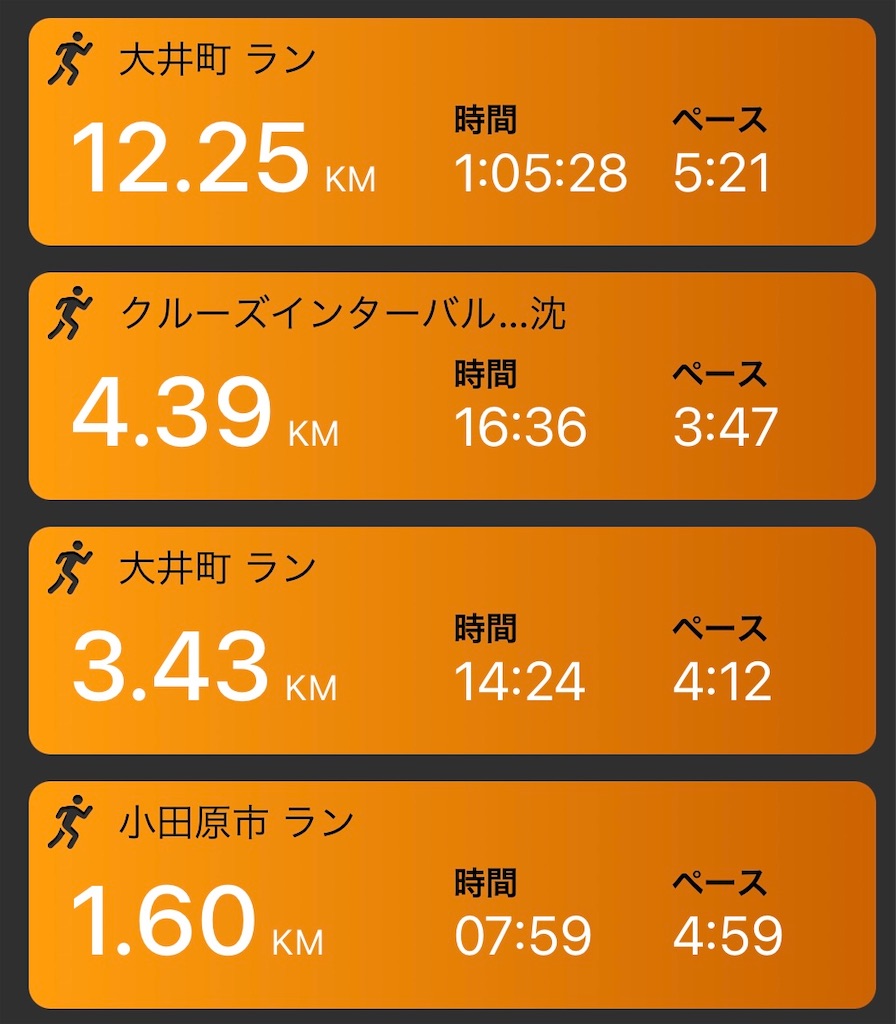 f:id:Kami_BU_42195:20211231131237j:image