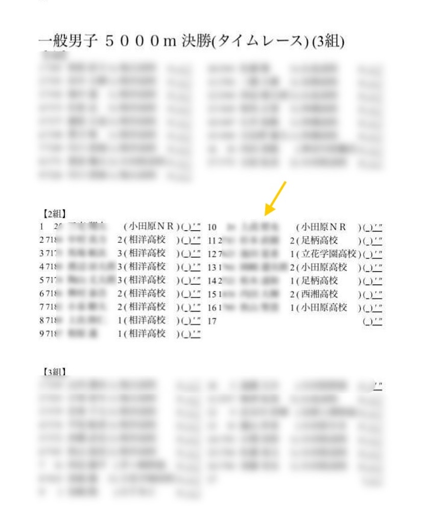 f:id:Kami_BU_42195:20230609203345j:image f:id:Kami_BU_42195:20230609203345j:image