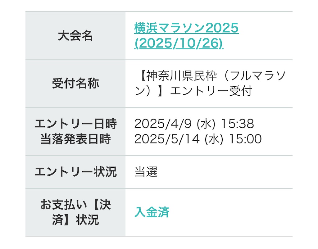 f:id:Kami_BU_42195:20250708075215j:image