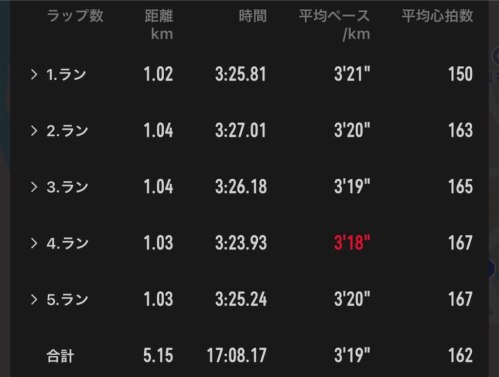 f:id:Kami_BU_42195:20260401075901j:image